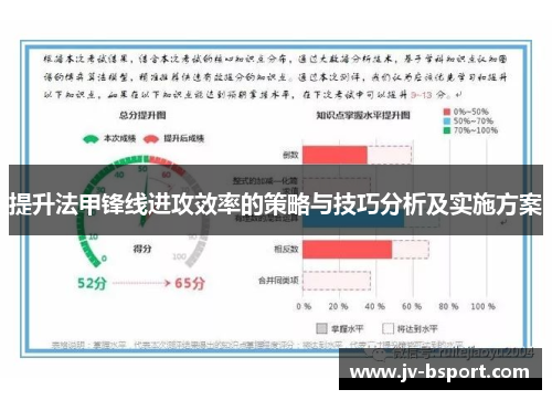 提升法甲锋线进攻效率的策略与技巧分析及实施方案
