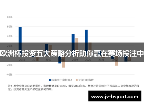 欧洲杯投资五大策略分析助你赢在赛场投注中