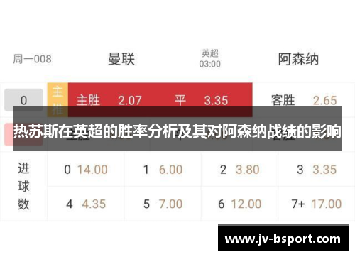 热苏斯在英超的胜率分析及其对阿森纳战绩的影响 热苏斯在英超的胜率分析及其对阿森纳战绩的影响