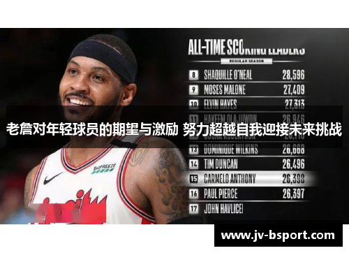 老詹对年轻球员的期望与激励 努力超越自我迎接未来挑战