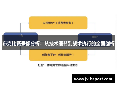布克比赛录像分析：从技术细节到战术执行的全面剖析