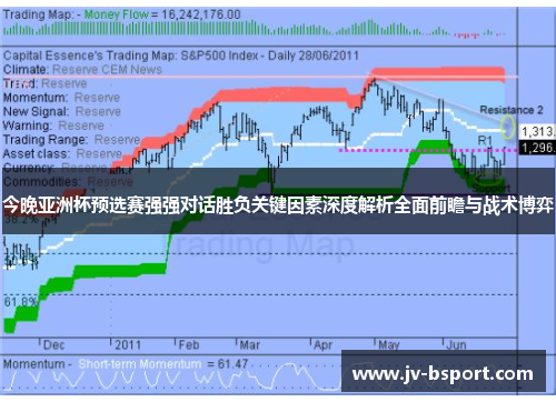 今晚亚洲杯预选赛强强对话胜负关键因素深度解析全面前瞻与战术博弈 今晚亚洲杯预选赛强强对话胜负关键因素深度解析全面前瞻与战术博弈