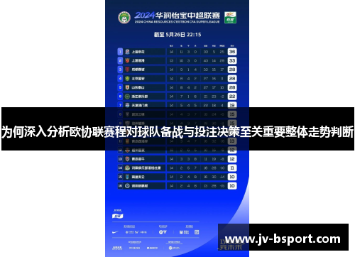 为何深入分析欧协联赛程对球队备战与投注决策至关重要整体走势判断 为何深入分析欧协联赛程对球队备战与投注决策至关重要整体走势判断