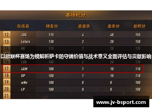 以欧联杯赛场为镜解析萨卡防守端价值与战术意义全面评估与贡献影响