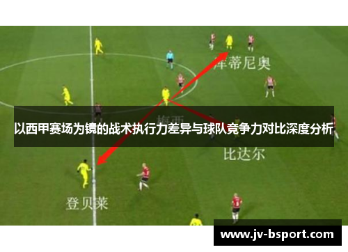 以西甲赛场为镜的战术执行力差异与球队竞争力对比深度分析