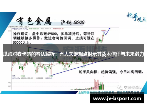 瓜帅对麦卡蒂的看法解析:五大关键观点揭示其战术信任与未来潜力 瓜帅对麦卡蒂的看法解析:五大关键观点揭示其战术信任与未来潜力
