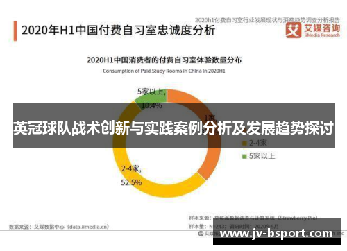 英冠球队战术创新与实践案例分析及发展趋势探讨