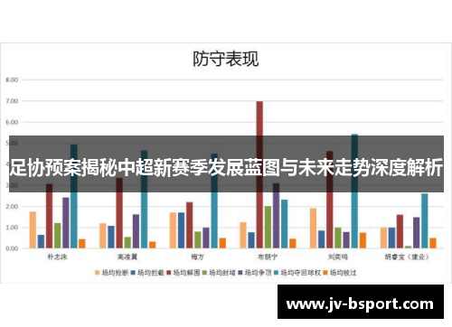 足协预案揭秘中超新赛季发展蓝图与未来走势深度解析